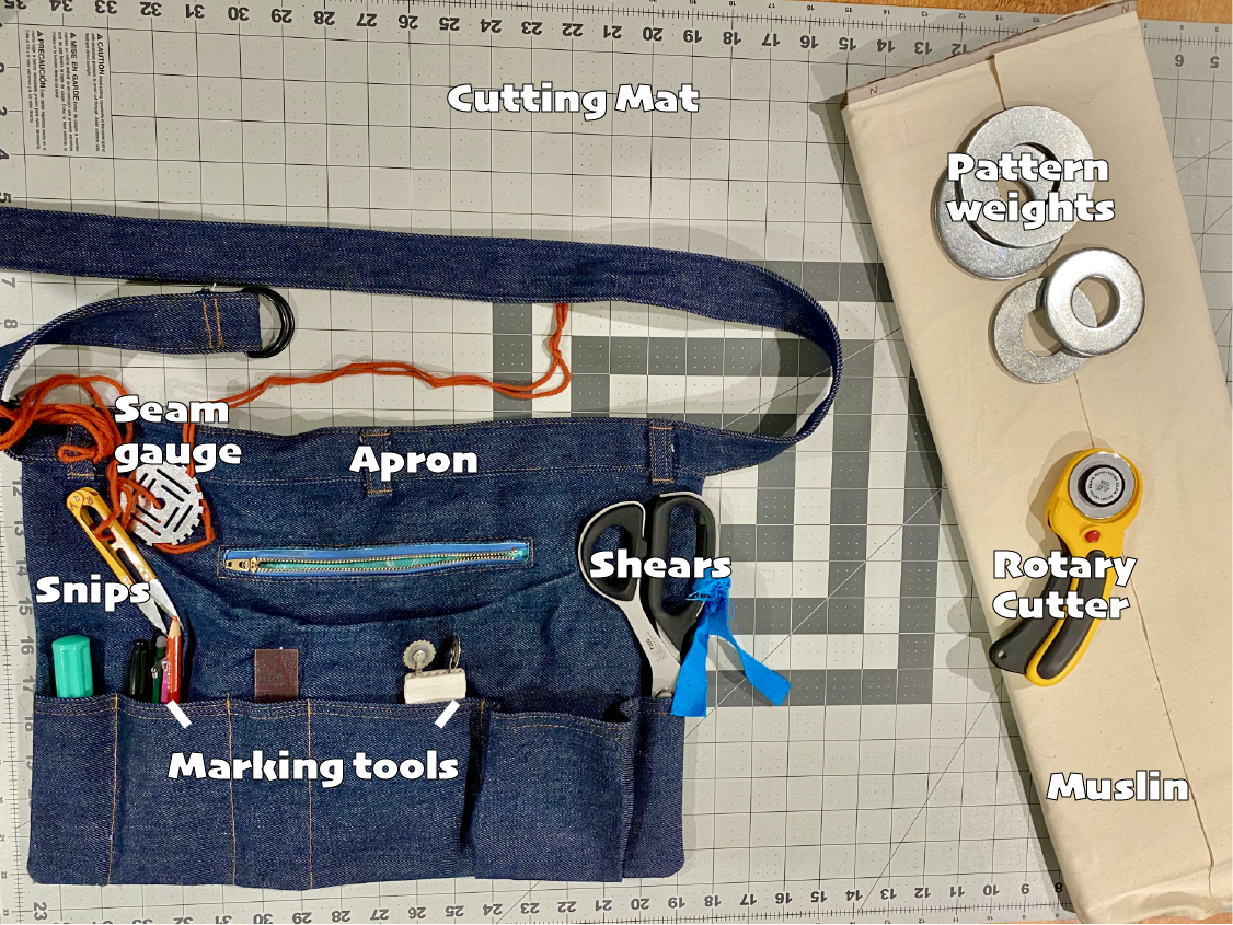 Tools of the Trade: Prototyping
